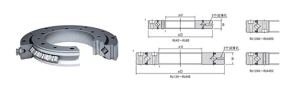 RU系列交叉圓柱滾子軸承